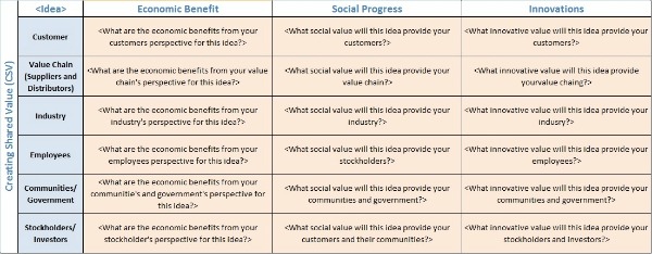 csv-idea-blueprint